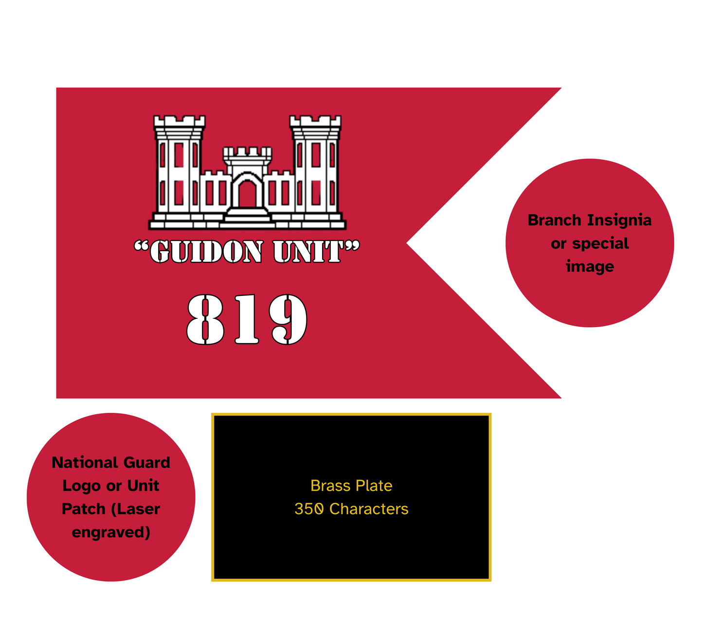 Military Guidon Plaque
