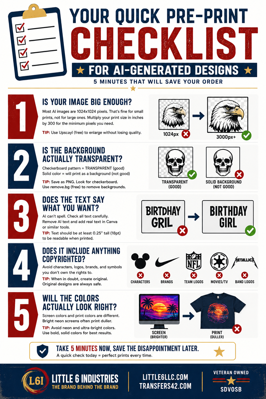 Pre-Print Checklist