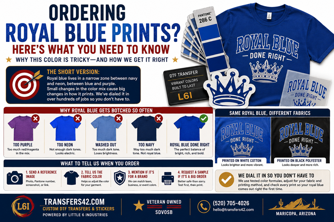 Royal Blue CMYK