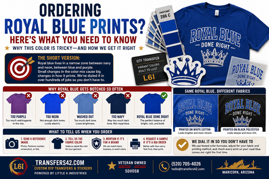 Royal Blue CMYK