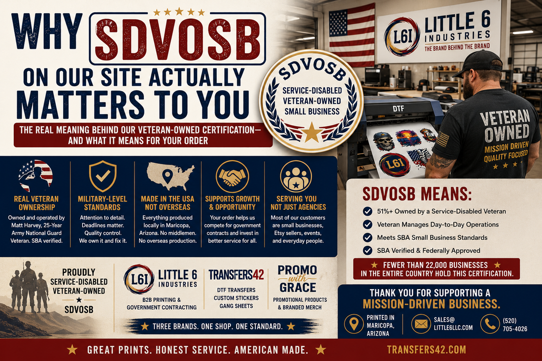 SDVOSB Certification: Service-Disabled Veteran-Owned