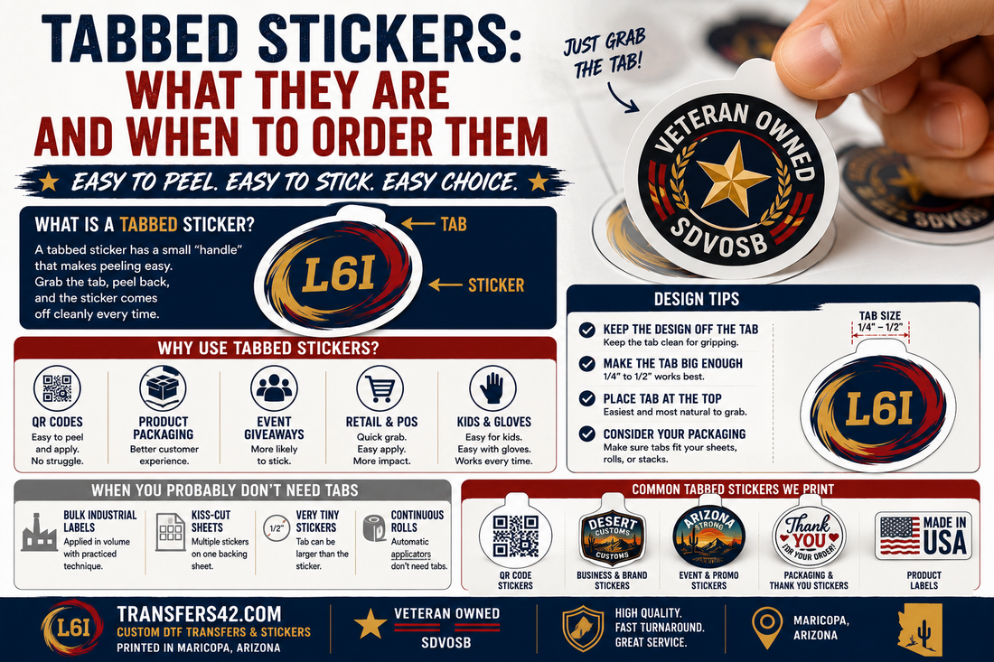 Tabbed Stickers: Design, Production, and QR Code Applications