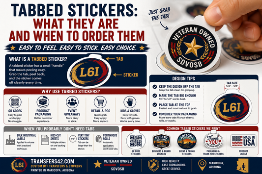 Tabbed Stickers: Design, Production, and QR Code Applications