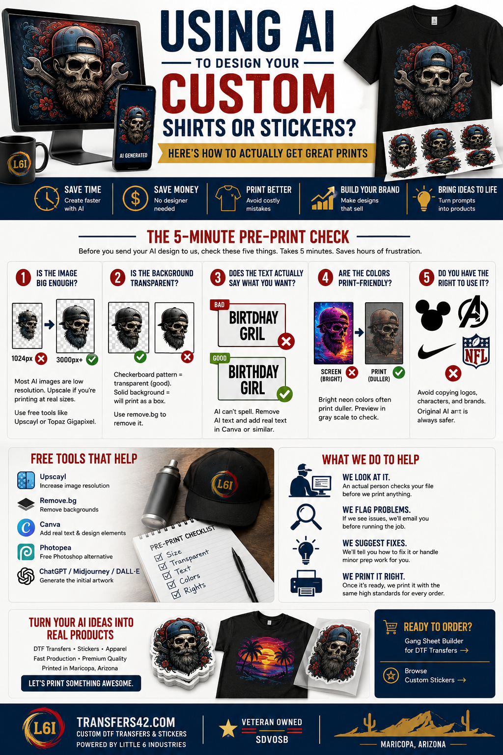 Using AI to Design Your Custom Shirts or Stickers?